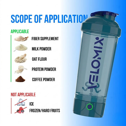 VELOMIX 24oz Electric Protein Shake Mixer Bottle - USB-C Rechargeable, Leak-Proof Design, 80 Mixes per Charge, One-Touch Operation, Easy to Clean, Durable BPA-Free PP/PE Plastic for Gym Use