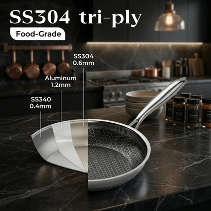 XBM Professional 3-Piece Hybrid Nonstick Cookware Set - Induction & Oven Safe, Rivetless Ceramic Honeycomb Skillets (8", 10", 12"), 100% PTFE/PFOA Free, Tri-Ply Stainless Steel - Ideal Mother's Day Gift