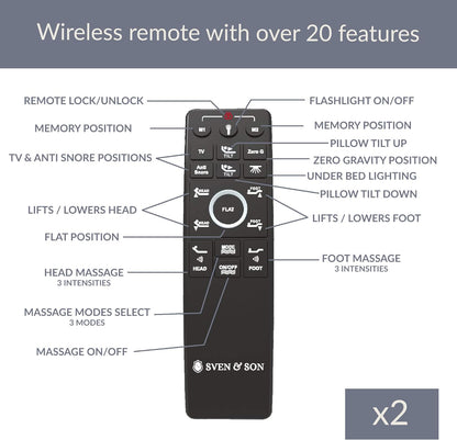 Split King Adjustable Bed Base with Quick Assembly, Head and Foot Articulation, USB Charging Ports, Zero Gravity Feature, Dual Massage Functionality, Wireless Control, Classic Design