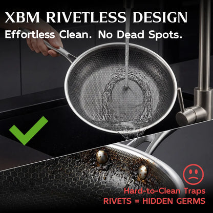 XBM Professional 3-Piece Hybrid Nonstick Cookware Set - Induction & Oven Safe, Rivetless Ceramic Honeycomb Skillets (8", 10", 12"), 100% PTFE/PFOA Free, Tri-Ply Stainless Steel - Ideal Mother's Day Gift
